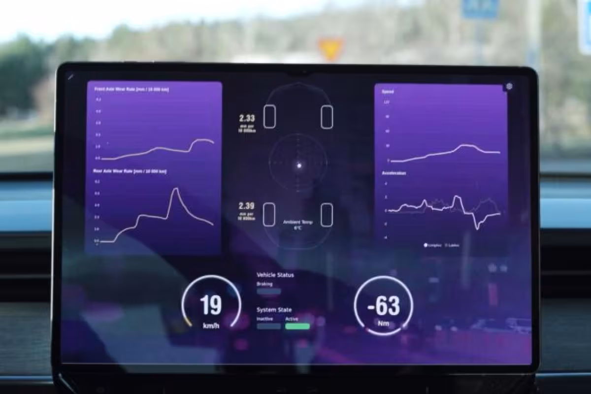 Nira Dynamics' TWI: A Game-Changer in Tire Safety
