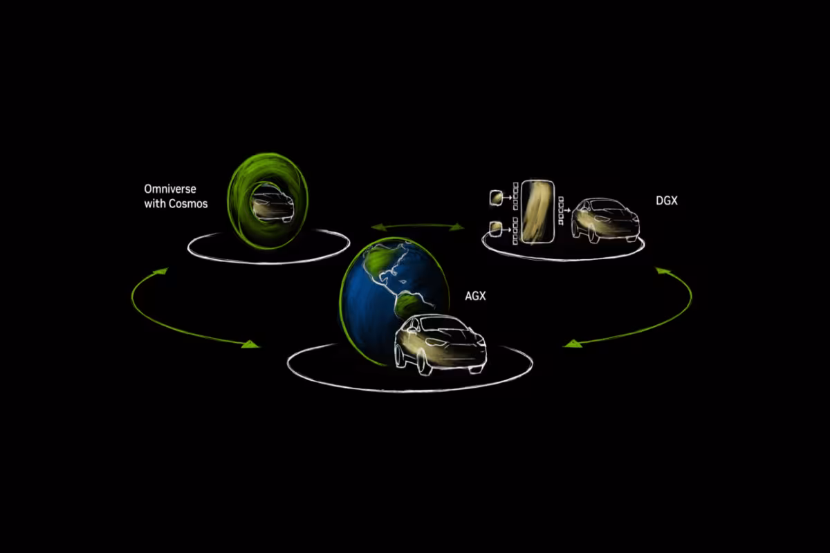 Nvidia Unveils Powerful AI-Driven Software for Safer Autonomous Vehicles
