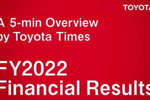 FY2022 Toyota Financial