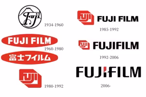 Fujifilm Announces Robust Financial Results for the First Half of Fiscal Year 2024