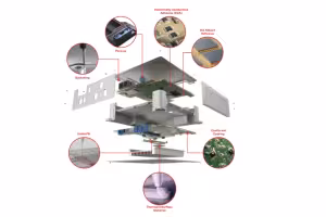 Material solutions for vehicle domain controllers