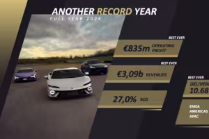 LAMBORGHINI SETS NEW RECORDS IN 2024 WITH UNPRECEDENTED SALES, PROFITS, AND GLOBAL GROWTH