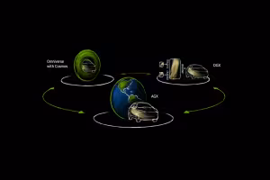 Nvidia Unveils Powerful AI-Driven Software for Safer Autonomous Vehicles