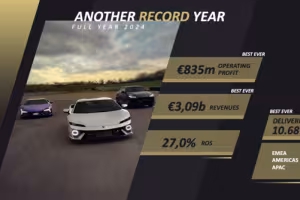 LAMBORGHINI SETS NEW RECORDS IN 2024 WITH UNPRECEDENTED SALES, PROFITS, AND GLOBAL GROWTH