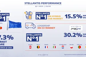 Stellantis Takes the Lead in EU Hybrid Car Sales for Q1 2025