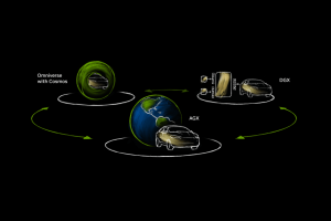 Nvidia Unveils Powerful AI-Driven Software for Safer Autonomous Vehicles