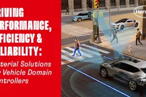 Unlocking the Future of Cars: Discover the Hidden Materials Powering Smarter, Safer Driving