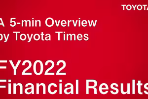 FY2022 Toyota Financial