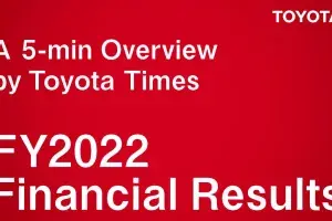 FY2022 Toyota Financial