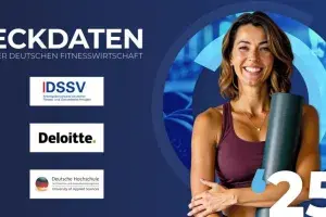 Fitness on the Rise: German Health & Wellness Industry Reaches New Heights in 2025