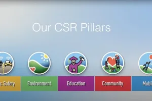Honda Launches Annual Funding Cycle to Support Organizations Making a Difference in Local Communities