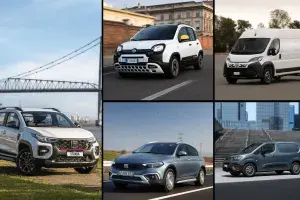 FIAT Dominates 2024: Global Sales Exceed 1.2 Million Units, Secures Leadership in Four Key Markets
