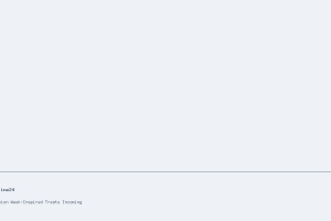 Press photo related to NewsOnline24: CPH Fashion Week-Inspired Treats Incoming.