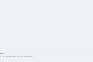 Press photo related to NewsOnline24: Discover the All-New Wellcraft 243 Fisherman: A Game C.