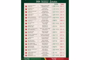 Fans Can Win $100,000 by Predicting Great American Christmas Movie Rankings