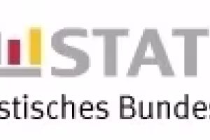 Germany's Inflation Rate Hits 2.9% in August as Energy Costs Surge