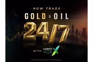 MarketsVox Opens Gold, Silver, Oil CFD Trading to 24/7 Access