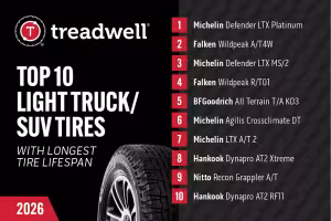 10 SUV and Truck Tires That Last Beyond 70,000 Miles