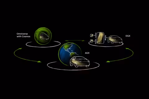 Nvidia Unveils Powerful AI-Driven Software for Safer Autonomous Vehicles