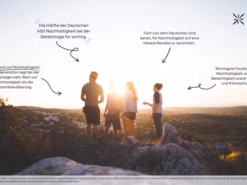 Investing with a Conscience: Half of Germans Value Sustainability in Financial Decisions