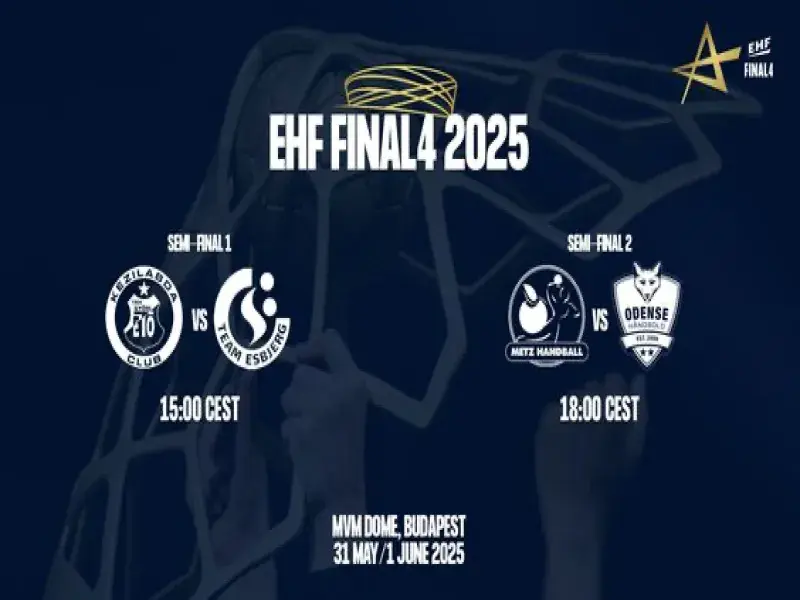 EHF FINAL4 Women 2025: Thrilling Semi-Final Showdowns Set for Budapest
