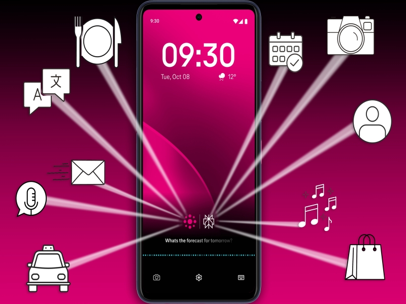 Deutsche Telekom Unveils AI Phone and "Magenta AI" Ecosystem at MWC25