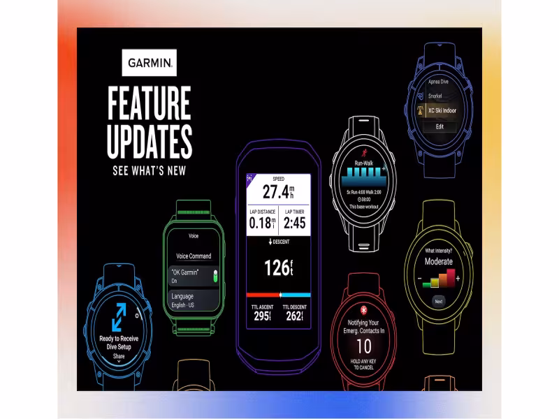 Garmin's New Software Update Adds Fall Detection, Voice Control to Watches
