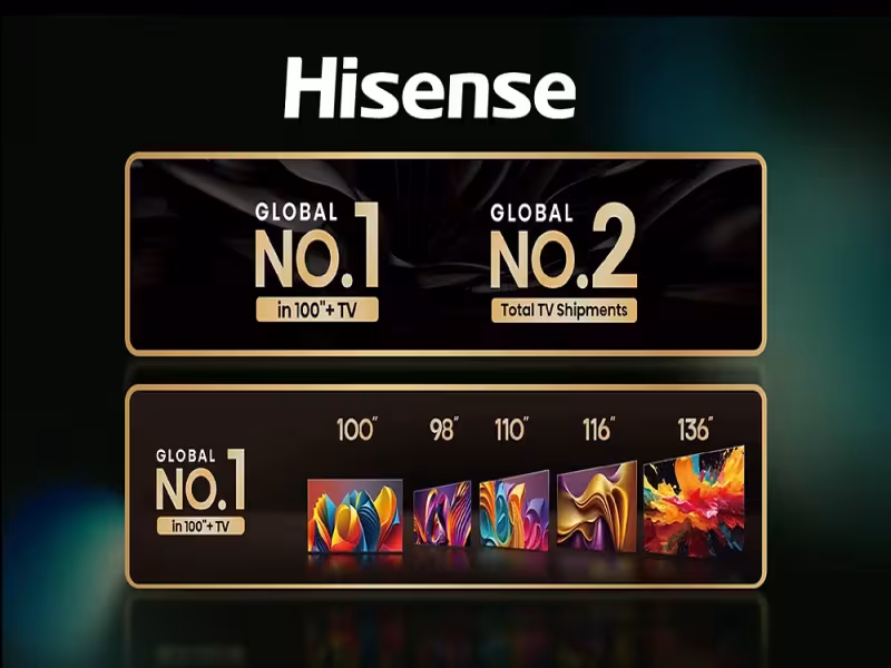 Hisense Tops 100-Inch TV and Laser TV Rankings in Q3 2025