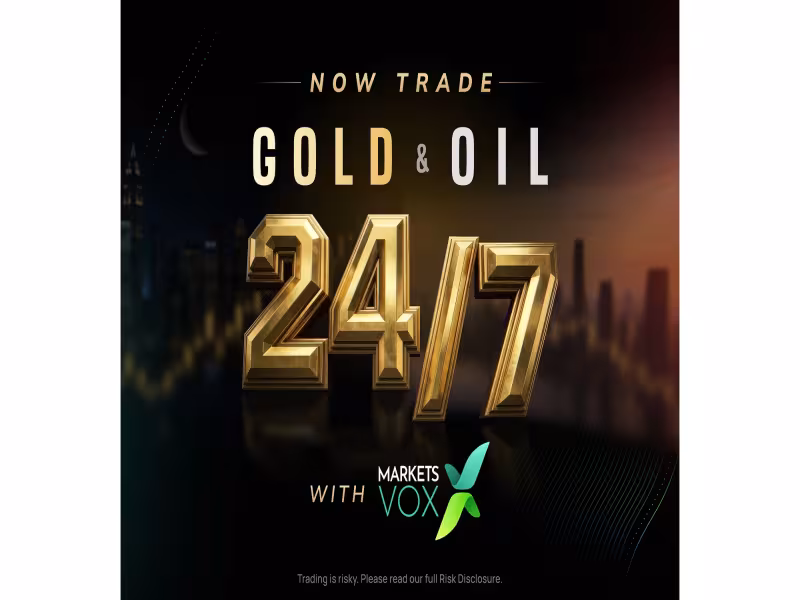 MarketsVox Opens Gold, Silver, Oil CFD Trading to 24/7 Access