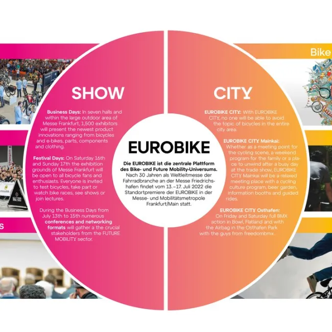 Frankfurt Becomes the Eurobike City