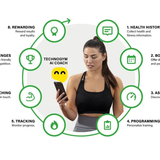 Mywellness Unveils AI-Powered Fitness Experience to Revolutionize Wellness Journeys
