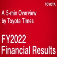 FY2022 Toyota Financial