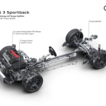 Audi RS 3 Sportback