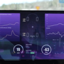 Nira Dynamics' TWI: A Game-Changer in Tire Safety