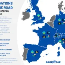 Goodyear’s Ultimate Guide to Safer, Smoother Summer Driving in Europe