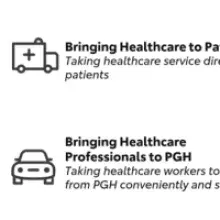 Toyota’s HEAL Program Delivers Healthcare on Wheels to Filipino Communities