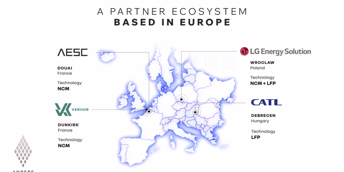Ampere is making the difference in intelligent electric vehicle