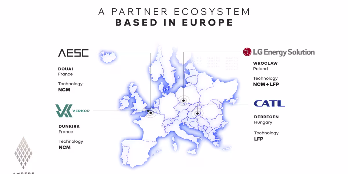 Ampere is making the difference in intelligent electric vehicle