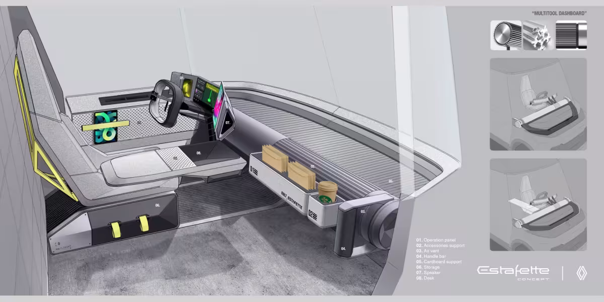 Renault Unveils Estafette Concept: A Revolutionary Electric Van for Urban Professionals