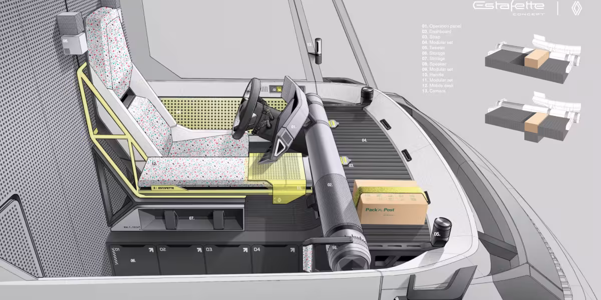 Renault Unveils Estafette Concept: A Revolutionary Electric Van for Urban Professionals