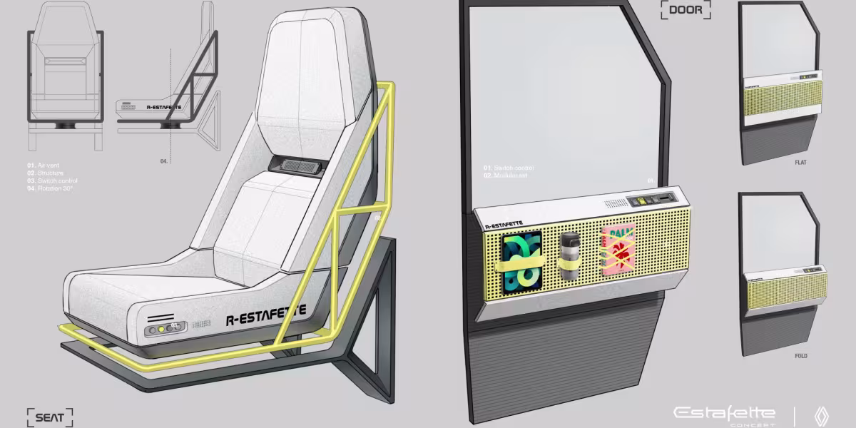 Renault Unveils Estafette Concept: A Revolutionary Electric Van for Urban Professionals