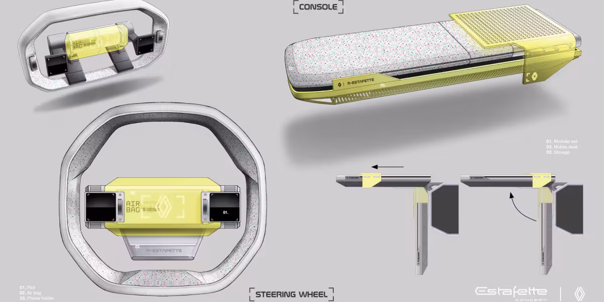 Renault Unveils Estafette Concept: A Revolutionary Electric Van for Urban Professionals